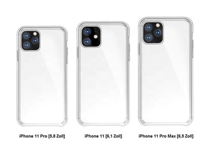 Hülle für Apple iPhone 11 [6,1 Zoll] Handyhülle Silikon Case Schutzhülle transparent